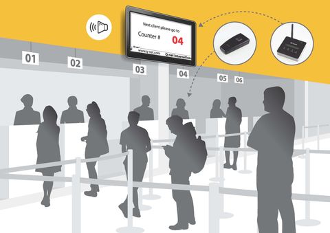 Q-net Start call-forward system