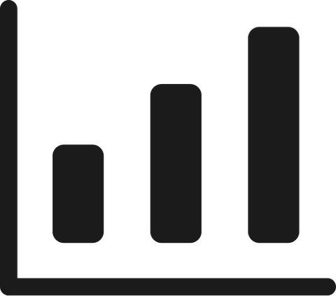 Scheduled statistical report