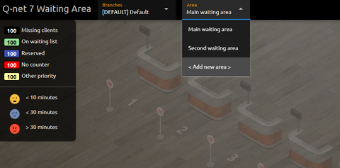 Waiting area visualization, multi-area view
